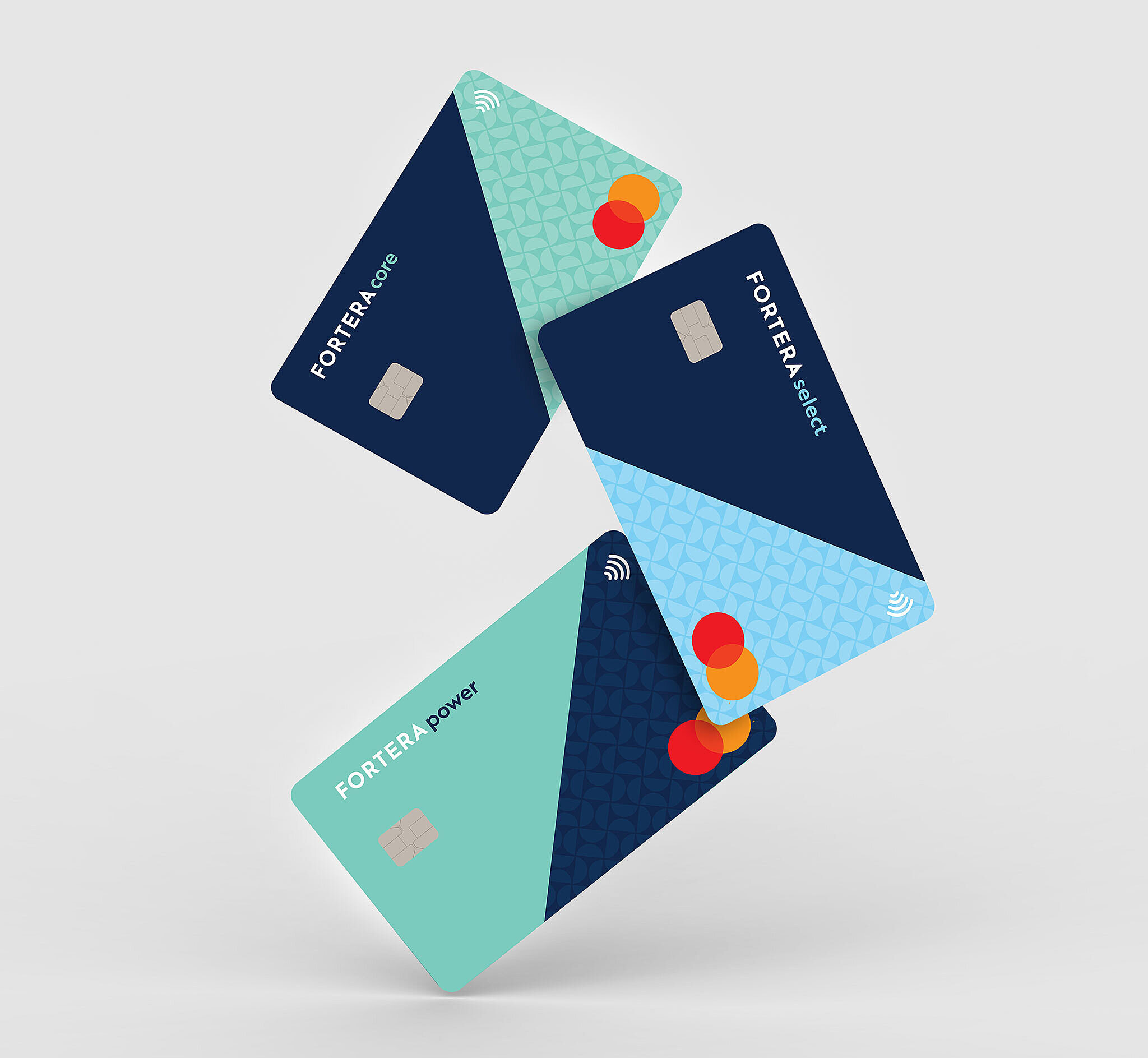 Contactless Credit Card Multiple