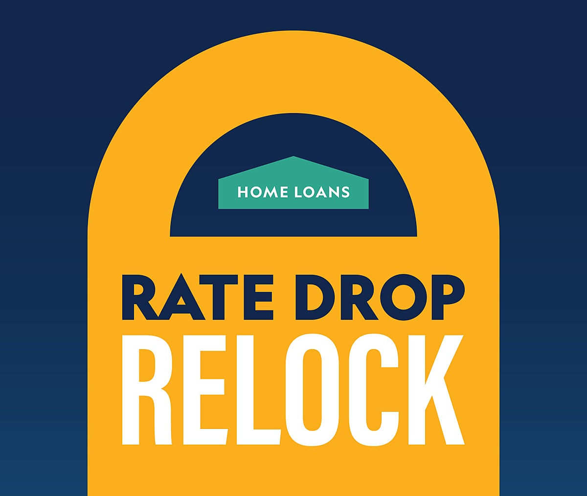 Rate drop relock